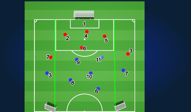 Football/Soccer Session Plan Drill (Colour): Screen 3
