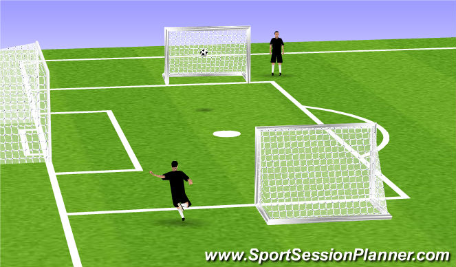 Football/Soccer Session Plan Drill (Colour): Screen 2