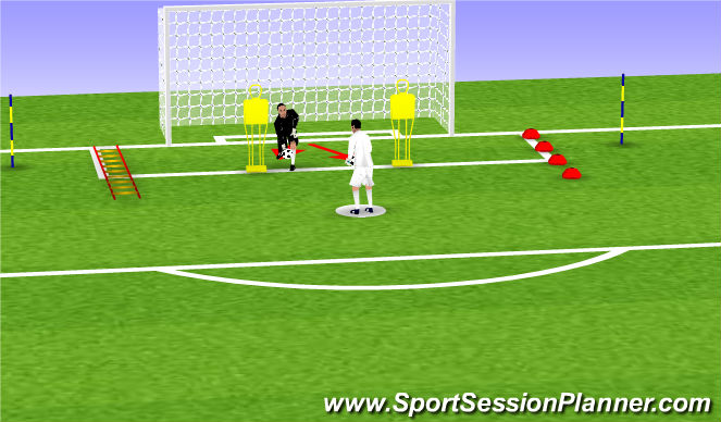 Football/Soccer Session Plan Drill (Colour): Screen 1