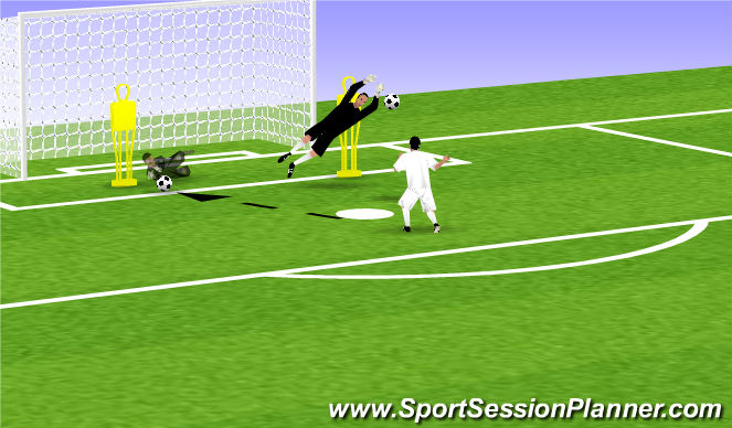 Football/Soccer Session Plan Drill (Colour): Screen 2