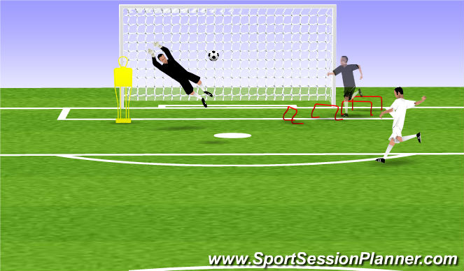 Football/Soccer Session Plan Drill (Colour): Screen 3