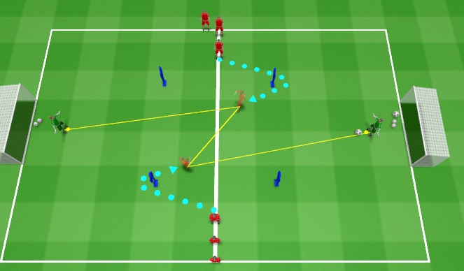 Football/Soccer Session Plan Drill (Colour): Part 2