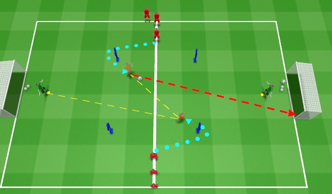 Football/Soccer Session Plan Drill (Colour): Progression (shooting)
