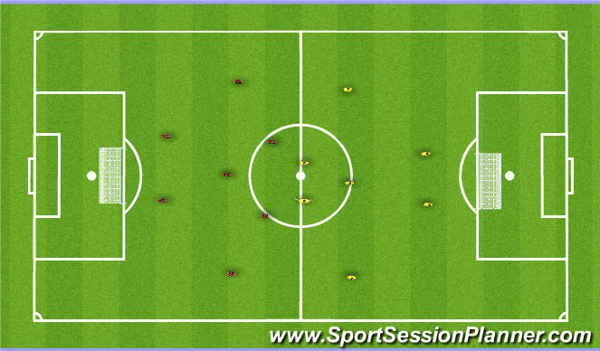 Football/Soccer Session Plan Drill (Colour): Aerobic Drill