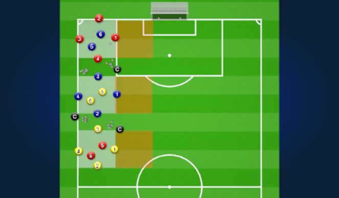 Football/Soccer Session Plan Drill (Colour): Warm Up