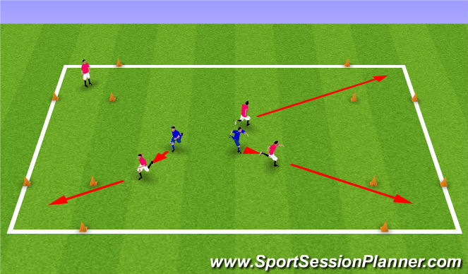 Football/Soccer Session Plan Drill (Colour): Fundamental movement warm up