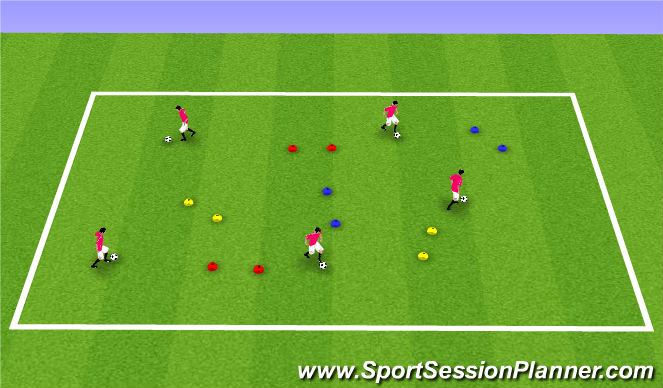 Football/Soccer Session Plan Drill (Colour): Through the gates