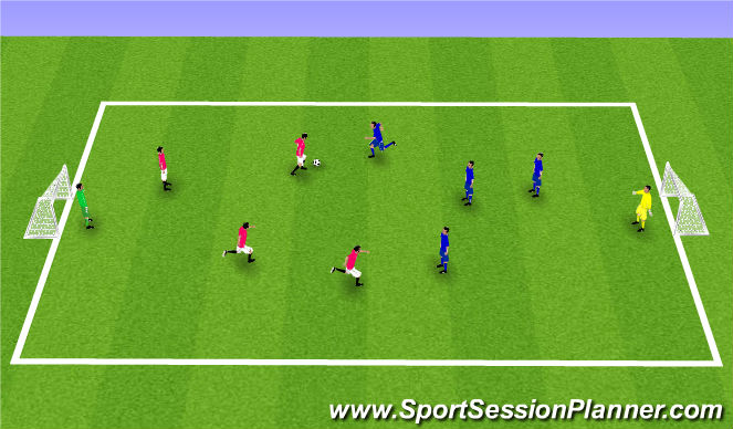 Football/Soccer Session Plan Drill (Colour): SSG