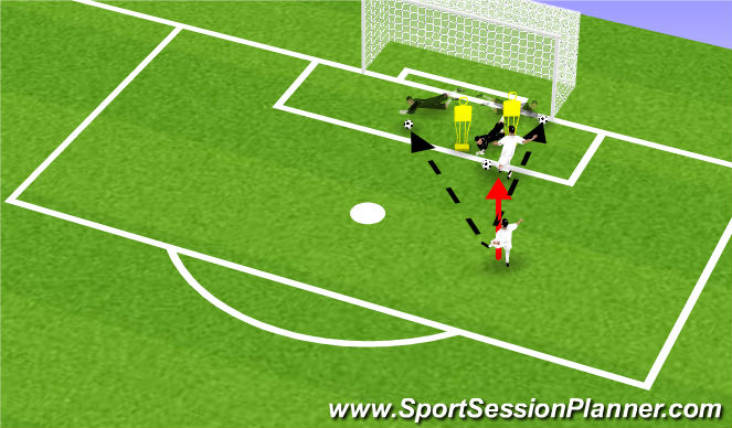 Football/Soccer Session Plan Drill (Colour): Screen 4