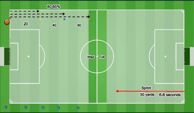 Football/Soccer Session Plan Drill (Colour): Fitness-Week 4