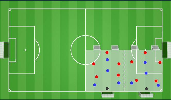 Football/Soccer Session Plan Drill (Colour): Scrimmage 5v5