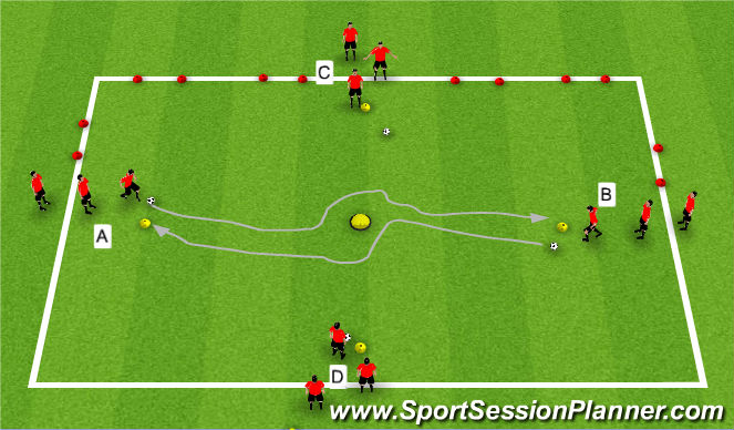 Football/Soccer Session Plan Drill (Colour): 1v1 Unopposed