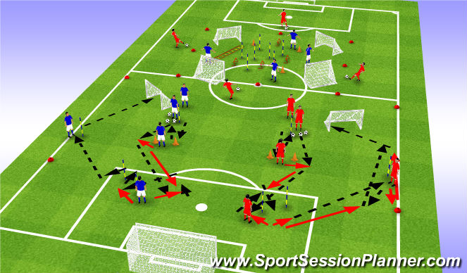 Football/Soccer Session Plan Drill (Colour): Screen 1