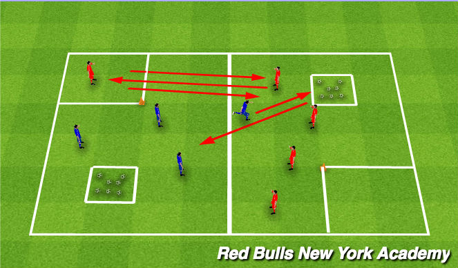 Football/Soccer Session Plan Drill (Colour): Warm-up