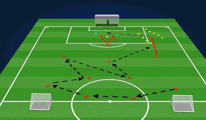 Football/Soccer Session Plan Drill (Colour): match prep (attacking)