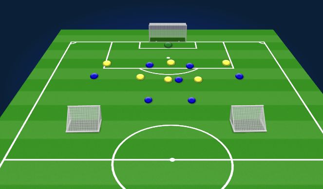 Football/Soccer Session Plan Drill (Colour): ssg