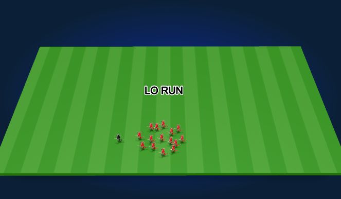 Football/Soccer Session Plan Drill (Colour): Lo Run