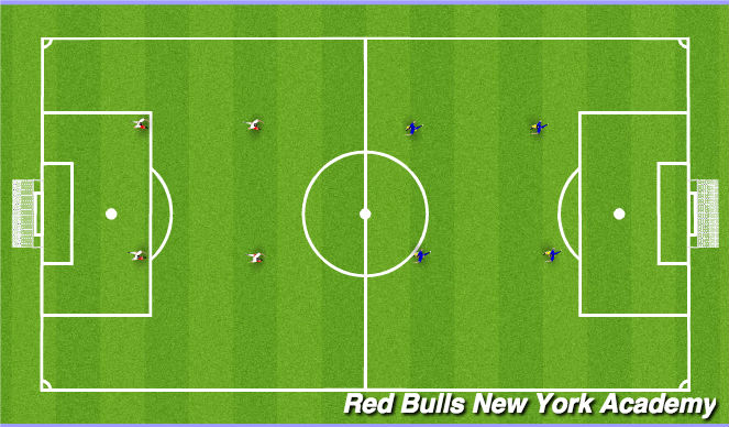 Football/Soccer Session Plan Drill (Colour): Game