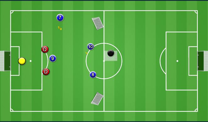 Football/Soccer Session Plan Drill (Colour): Session Plan - Position Specific