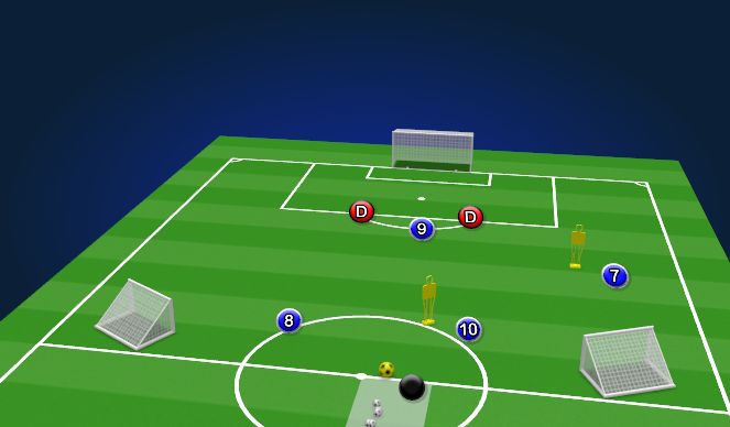 Football/Soccer Session Plan Drill (Colour): Animation 2