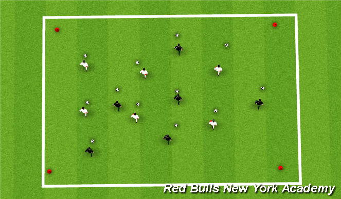 Football/Soccer Session Plan Drill (Colour): technical warm up