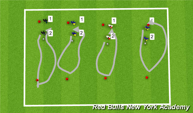 Football/Soccer Session Plan Drill (Colour): Main Activity part 1, unopposed