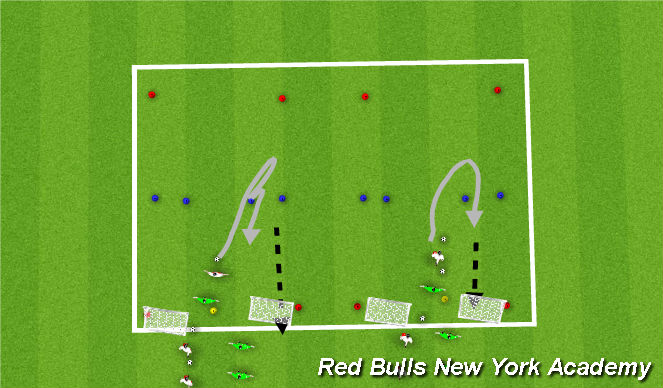 Football/Soccer Session Plan Drill (Colour): main activity part 2 , opposed
