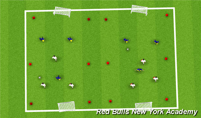 Football/Soccer Session Plan Drill (Colour): conditioned game, free play