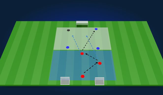 Football/Soccer Session Plan Drill (Colour): Stage 2: Individual Technical Actions: Make playable the pass