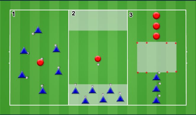 Football/Soccer Session Plan Drill (Colour): 2019 - 2017 Games