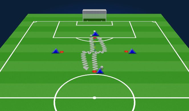 Football/Soccer Session Plan Drill (Colour): Technical Work 