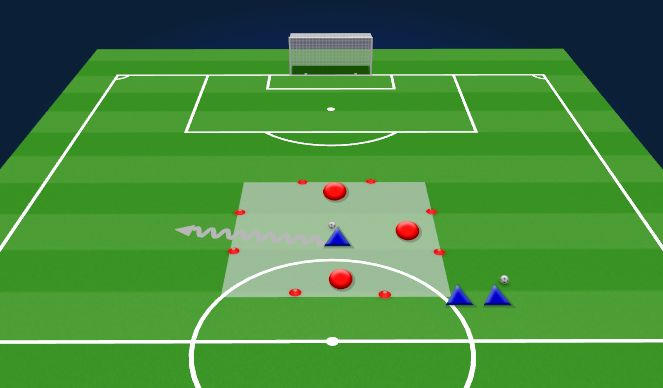 Football/Soccer Session Plan Drill (Colour): Escape the Box 