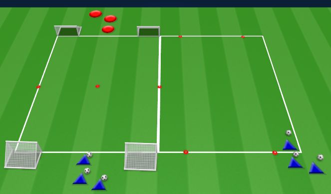 Football/Soccer Session Plan Drill (Colour): 1v1s
