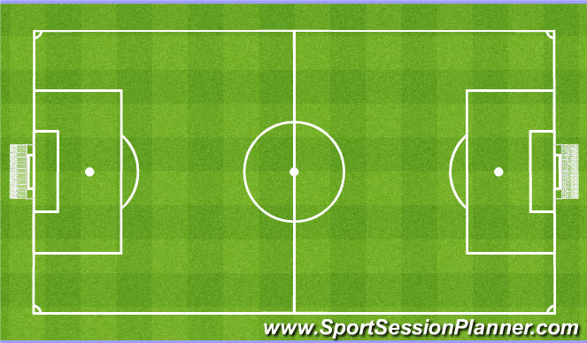 Football/Soccer Session Plan Drill (Colour): Trening