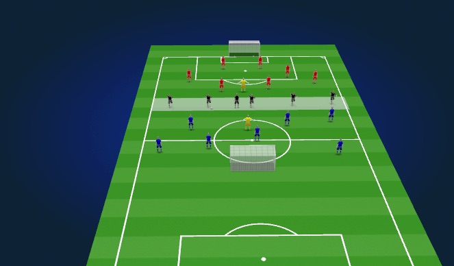 Football/Soccer Session Plan Drill (Colour): Screen 1