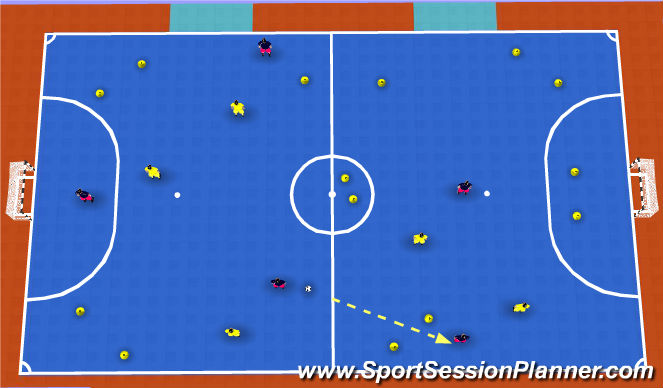 Futsal Session Plan Drill (Colour): Through The Gate