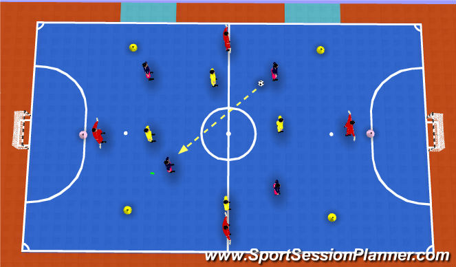 Futsal Session Plan Drill (Colour): 4v4 with 4 support players