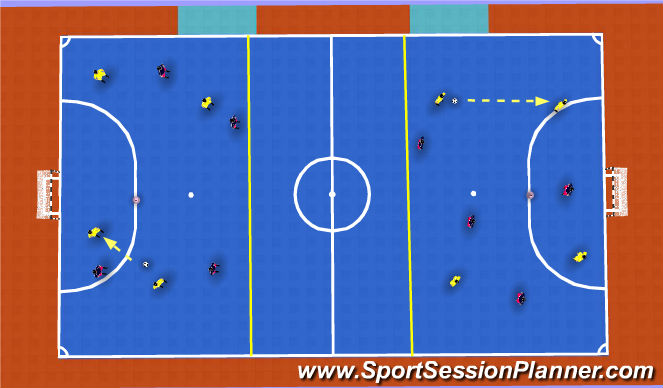 Futsal Session Plan Drill (Colour): Keep it on the court