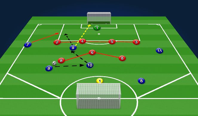 Football/Soccer Session Plan Drill (Colour): SSG Solve 1