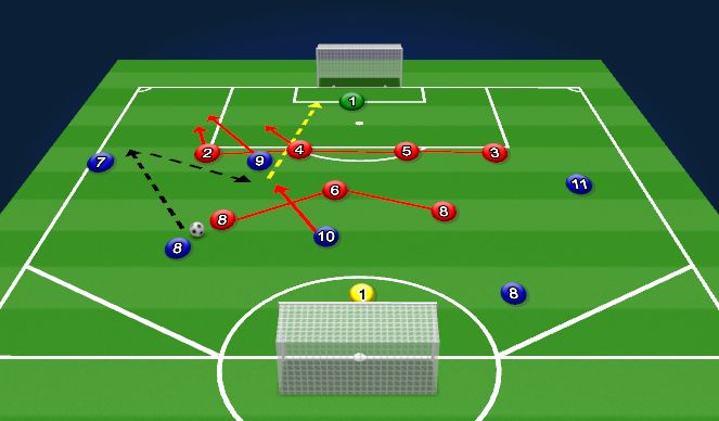 Football/Soccer Session Plan Drill (Colour): SSG Solve 2