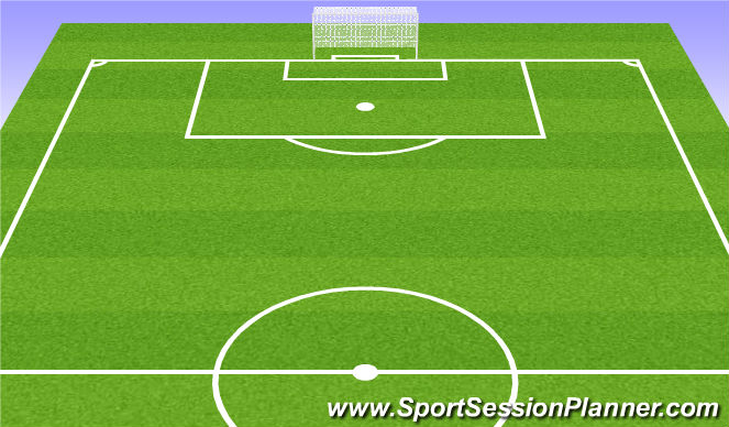 Football/Soccer Session Plan Drill (Colour): Phase 1 (Zone 1-2)