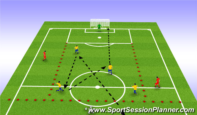 Football/Soccer Session Plan Drill (Colour): Screen 3