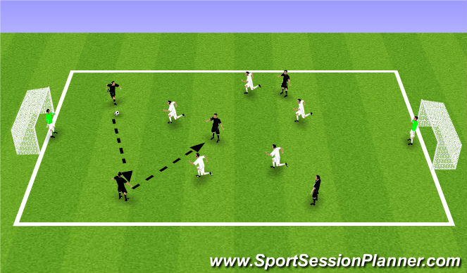 Football/Soccer Session Plan Drill (Colour): Game