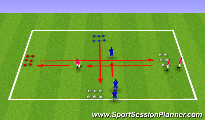 Football/Soccer Session Plan Drill (Colour): Kin of the cones