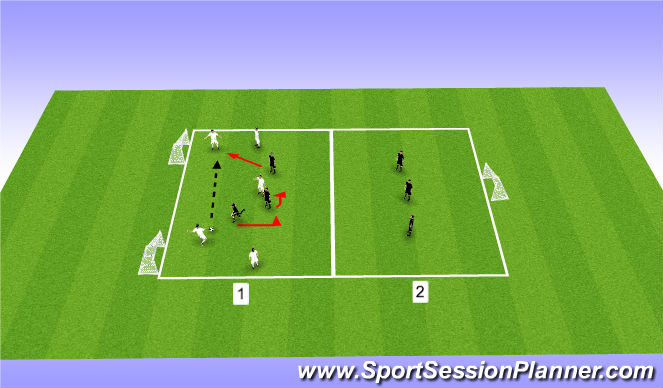 Football/Soccer Session Plan Drill (Colour): 5v3 - Preventing Penetration