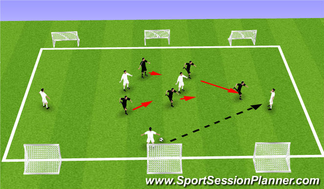 Football/Soccer Session Plan Drill (Colour): 6 Goal Game
