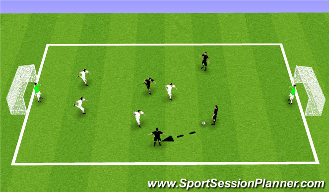 Football/Soccer Session Plan Drill (Colour): Game