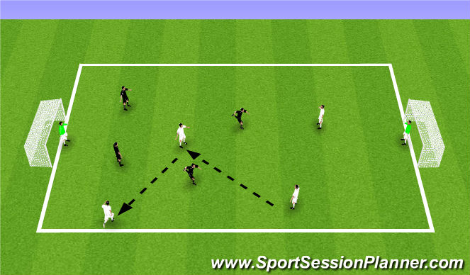 Football/Soccer Session Plan Drill (Colour): Game