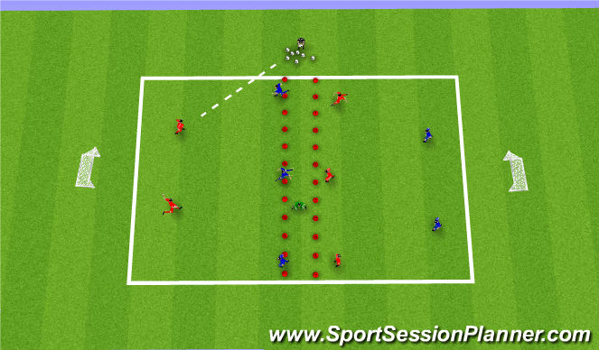 Football/Soccer Session Plan Drill (Colour): Skill 2