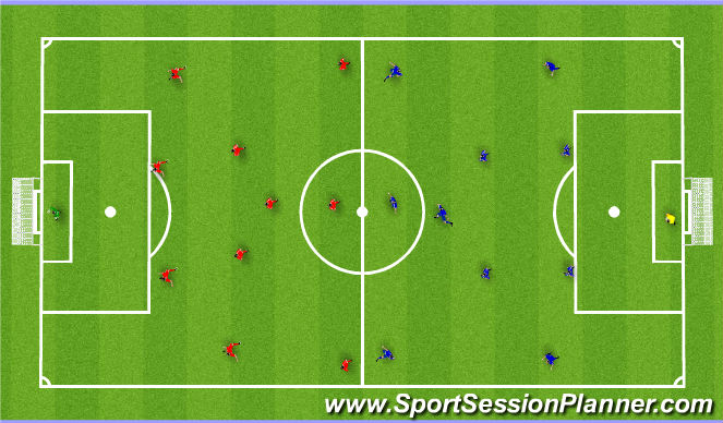 Football/Soccer Session Plan Drill (Colour): 11v11